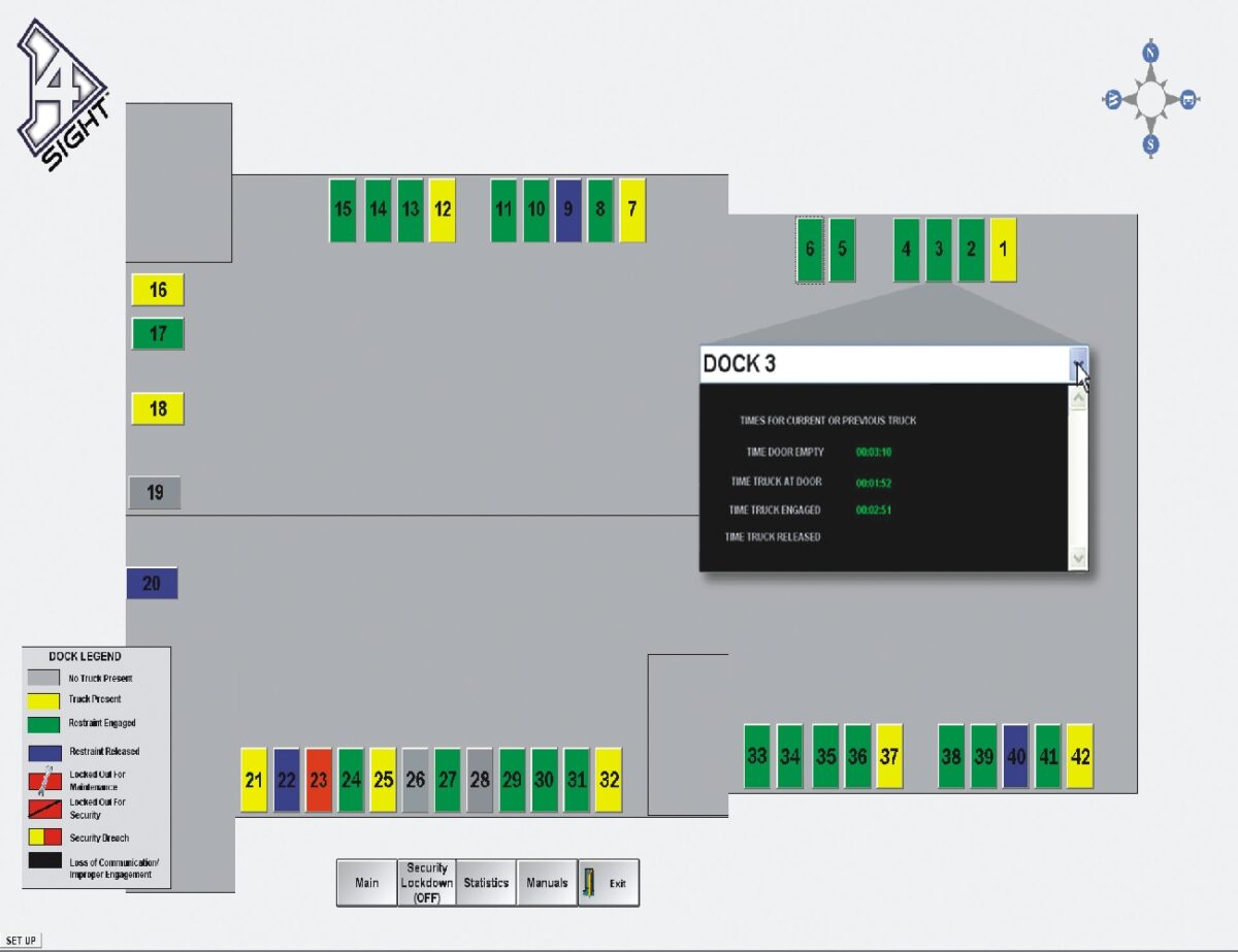 4SIGHT helps facilities capitalize on productivity using real-time data ...