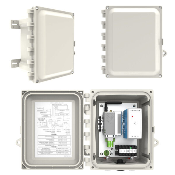 CHG enclosed gateway assemblies - Plant Engineering