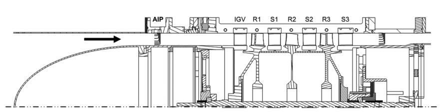 a typical simulation would only include sections S1