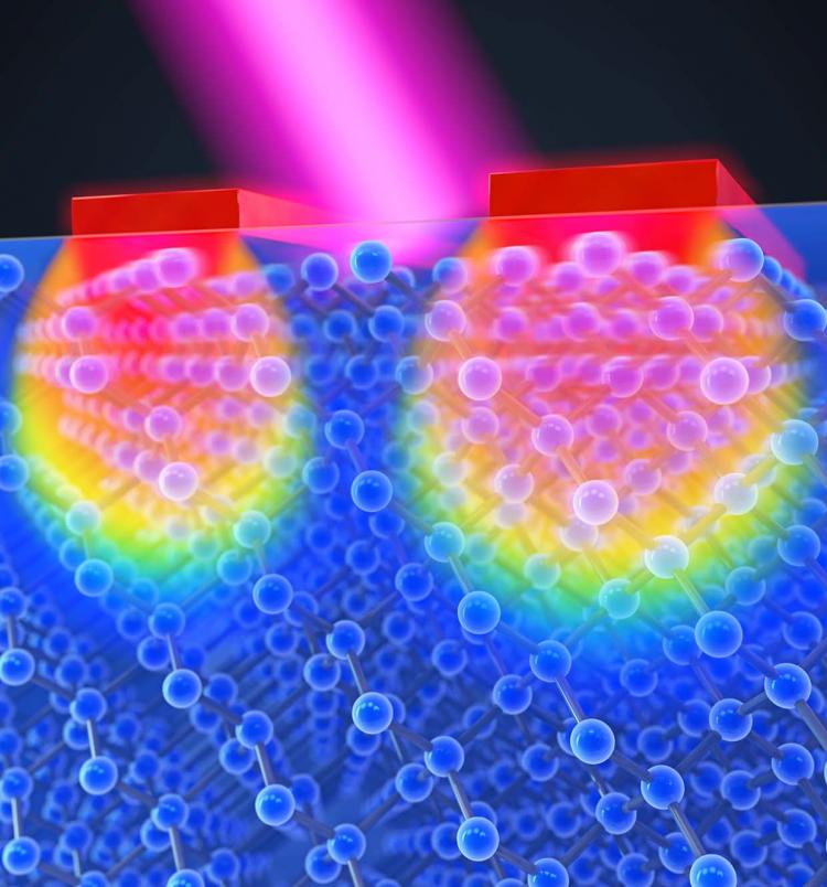 A laser heats up ultra-thin bars of silicon. Courtesy: Steven Burrows, JILA