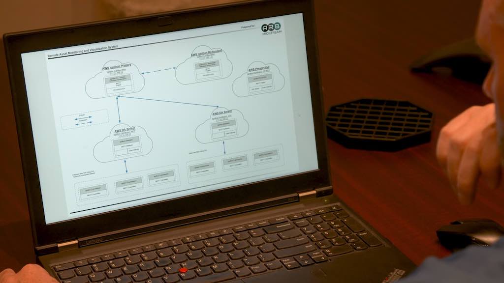 Figure 1: Open-standard and interoperable IIoT tools including message queuing telemetry transport (MQTT) and Sparkplug B can provide a non-proprietary, single source of truth for a data architecture system. Courtesy: Inductive Automation
