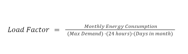 Figure 1: Load factor equation. Courtesy of: Hedgehog