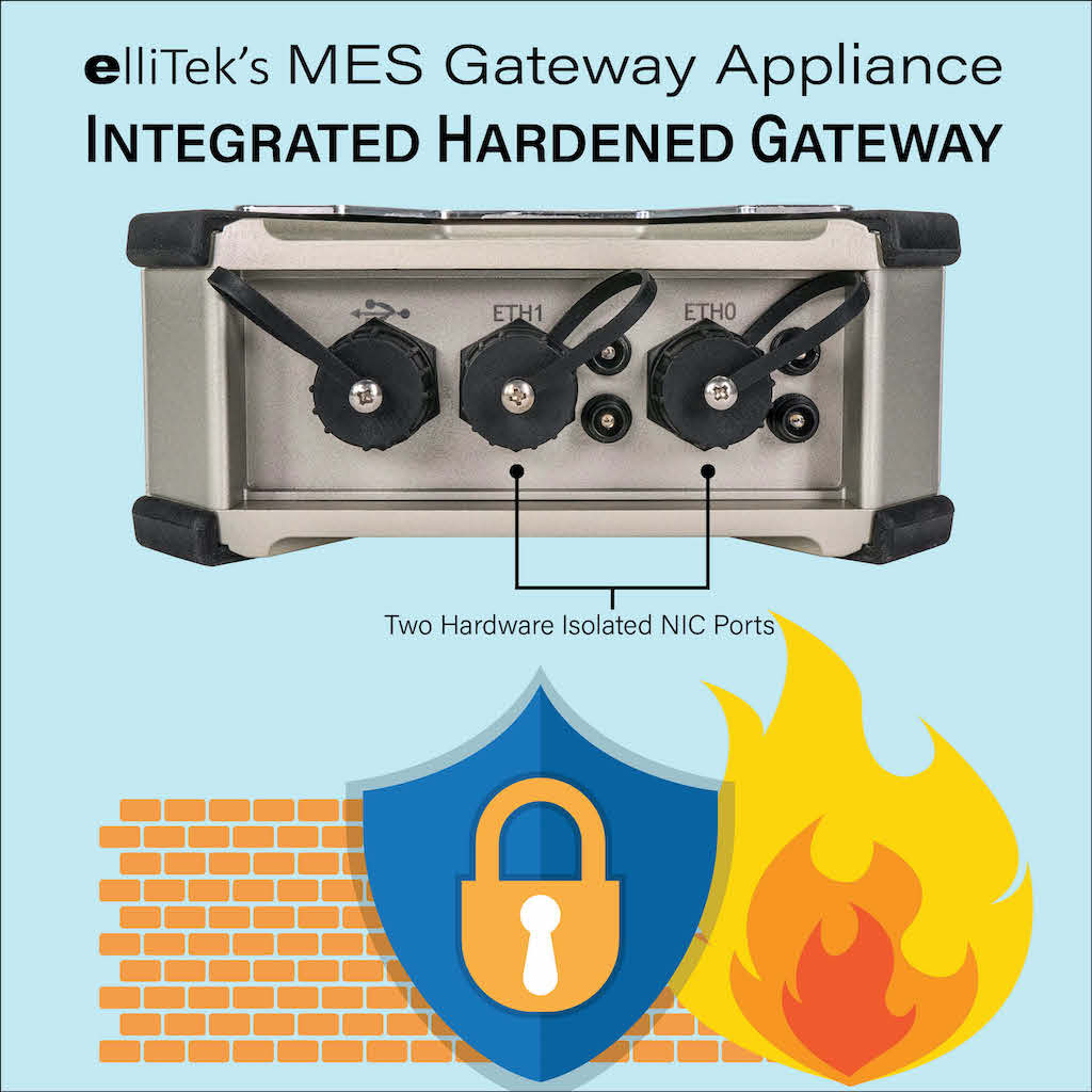 elliTek's IIoTA MES Gateway Appliance. Courtesy: elliTek