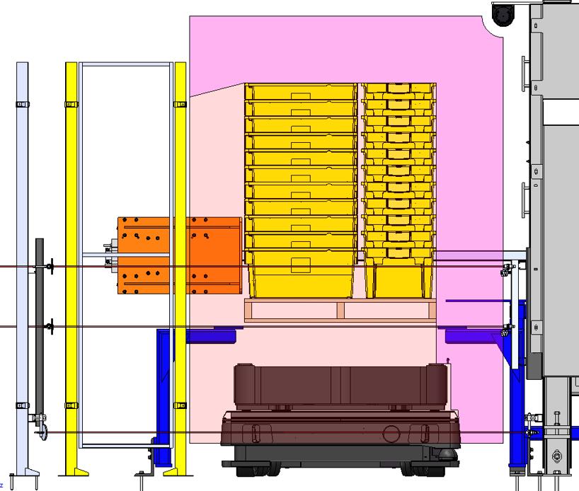 Front of line system design. Courtesy: Applied Manufacturing Technologies.