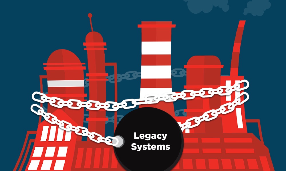 but it's worth it because the costs of losing control of a process is much higher. Courtesy: Maverick Technologies