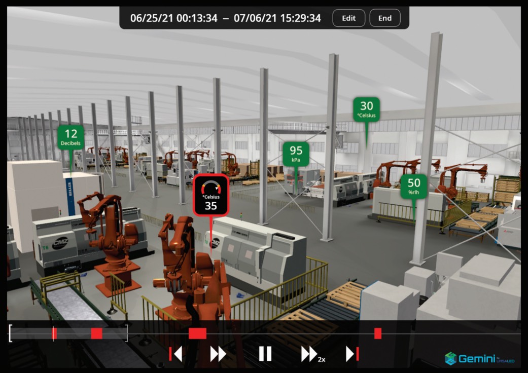 Rich visualizations on the digital twin show internal operation for training and maintenance purposes. Courtesy of: UrsaLeo