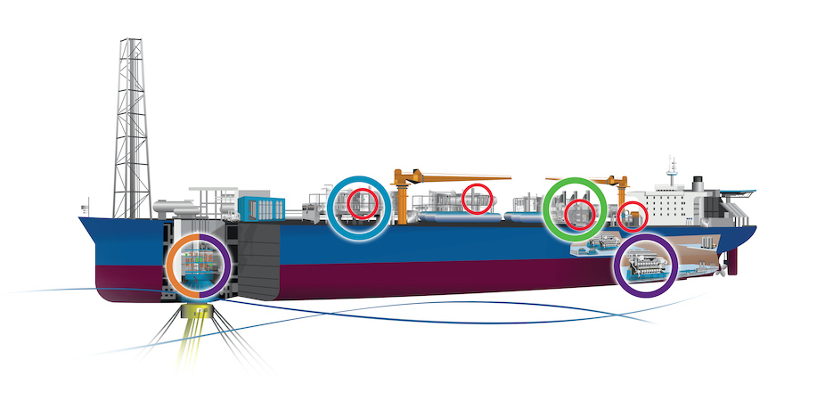 Figure 1: FPSOs contain numerous critical fluid system applications and packages, each of which must deliver long-term reliability across the vessel’s life. Courtesy: Swagelok