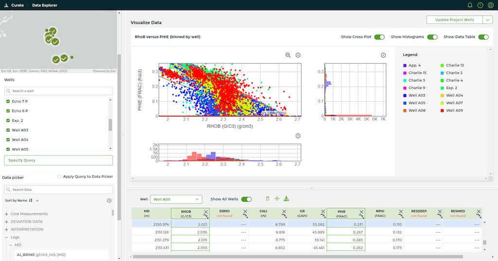 A knowledge management solution enables access to large amounts of data through any web enabled device. Courtesy: Ikon Science