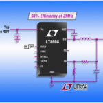 a 1.5 A synchronous step-down dc/dc converter