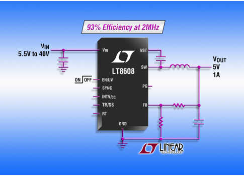 a 1.5 A synchronous step-down dc/dc converter