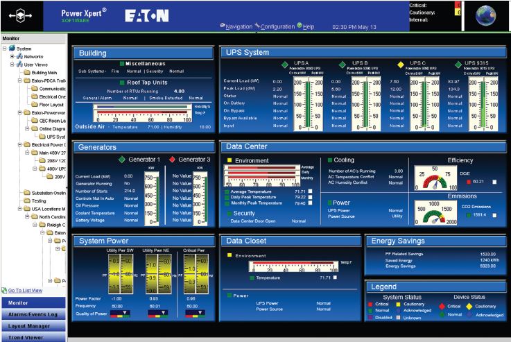 dashboards now deliver a wide array of energy information