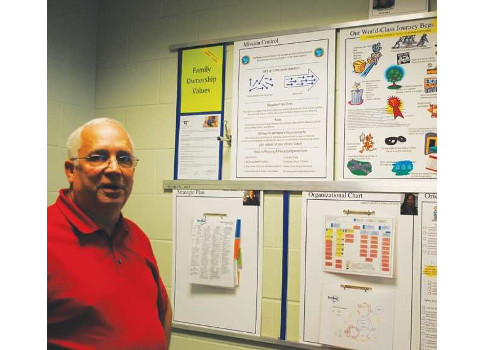 but it became an employee-engaged business a decade ago when Mick Wilz opened up the organization and empowered the employees to help him forge a new culture for the Cincinnati-based manufacturer. Courtesy: C