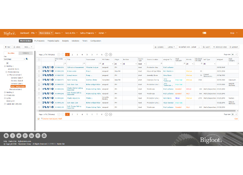 with an infinite hierarchical structure. Courtesy: Smartware Group