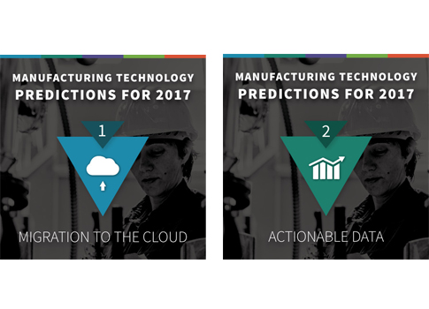 one thing is certain for manufacturers: access to meaningful and actionable data will play a big role in achieving success this year. Courtesy: Leading2Lean