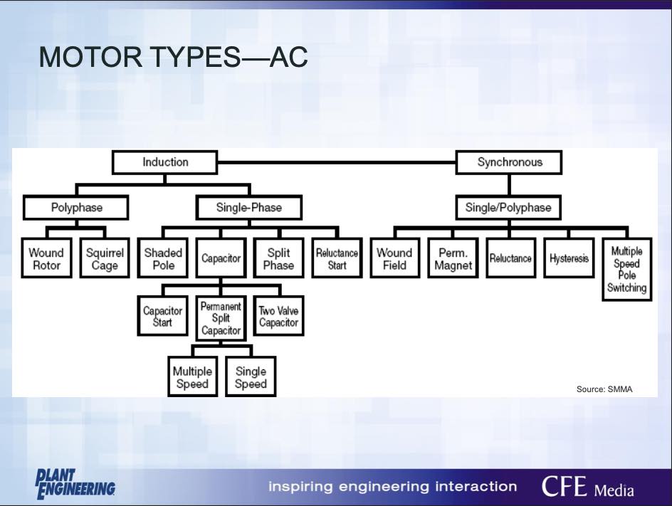Courtesy: CFE Media, Advanced Energy Corp.