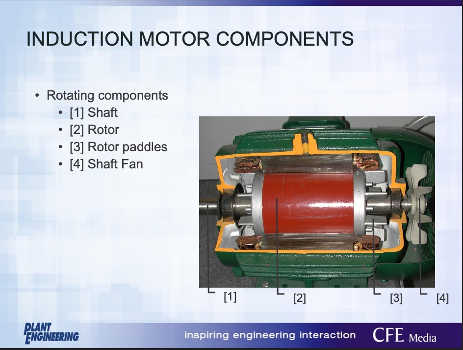 Courtesy: CFE Media, Advanced Energy Corp.