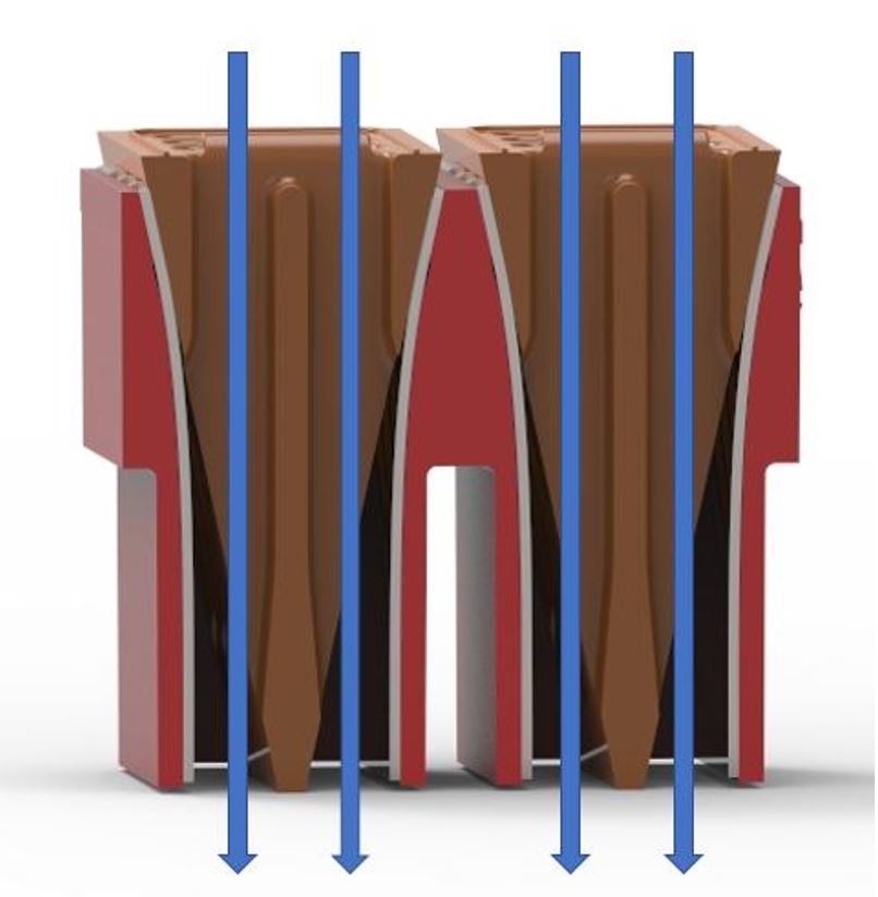 Fig. 3: Two modular reed elements illustrating straight-through flow path. Courtesy: Zahroof Valves