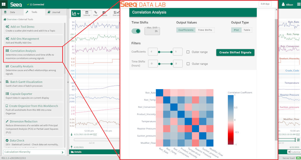 Figure 3: Using Seeq, an engineer developed a correlation algorithm and deployed it as an add-on tool to identify input signals with greatest effect on operations.