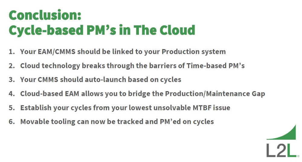 Cycle-based PM's in the cloud.