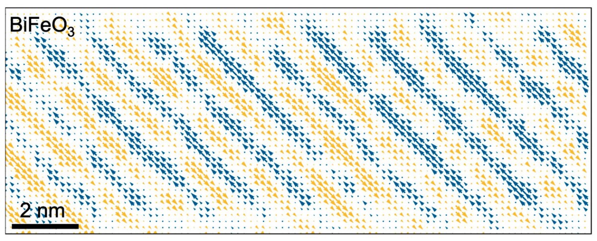 This image shows the alternating electrical dipoles in a newly formed antiferroelectric that was created by stacking layers of bismuth ferrite with other insulators. Courtesy: Cornell University