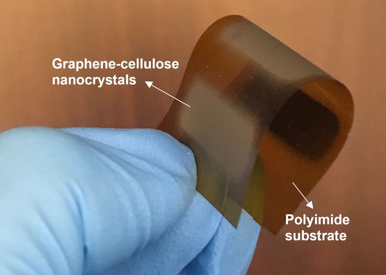 The team has established a new in-house, spray-deposition manufacturing technique that uses supercritical carbon dioxide to assist the atomization and create very fine and uniform micron-size droplets containing nanoparticles.