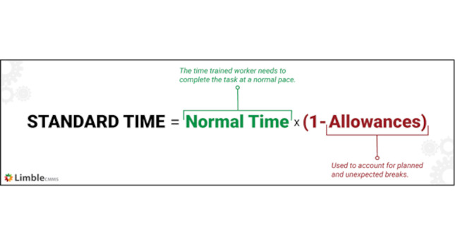 standard time serves as a critical metric to evaluate production efficiency and identify areas of improvement at the bottom line of any facility.
