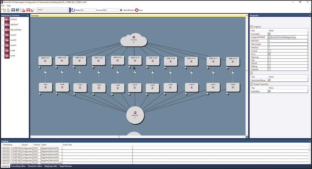 Straightforward configuration in TwinCAT IoT Data Agent was crucial for the Pipelife project. Courtesy: Beckhoff