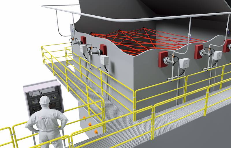Schematic representation of the overall AGAM system for determining the gas temperature in a power plant furnace. Courtesy Bonnenberg & Dresche)