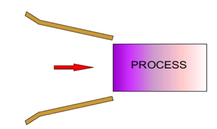 Figure 3: It’s important that products on a conveyor line be properly centered. Courtesy: Adam Lawrence