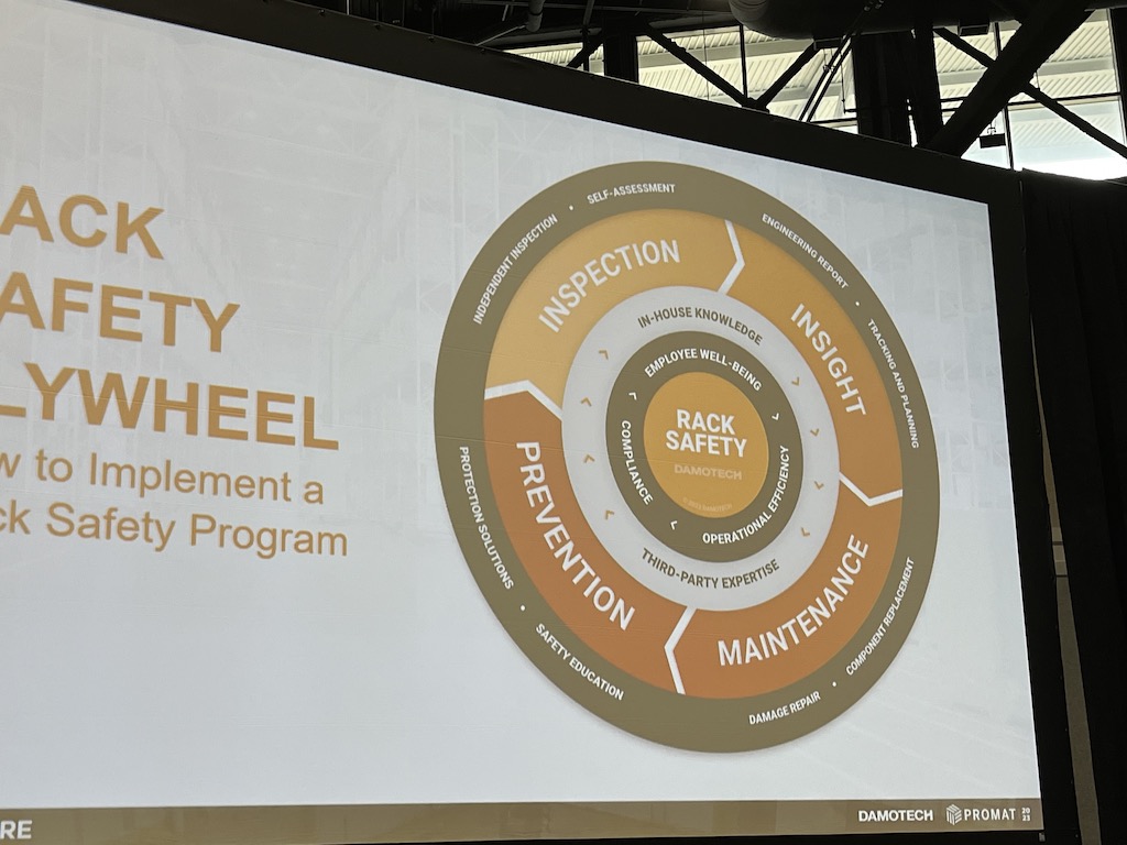 The rack safety flywheel starts with emphasizing small victories like improving compliance and employee well-being and expanding to inspections that give companies actionable items on what they need to repair or replace. Courtesy: Chris Vavra, CFE Media and Technology