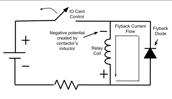 Figure 1: Flyback electrical circuit. Courtesy: Hedgehog Technologies