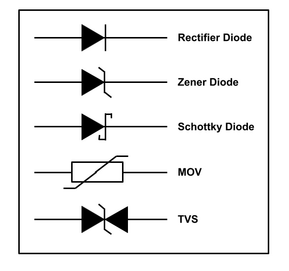 Figure 2: Flyback device types. Courtesy: Hedgehog Technologies