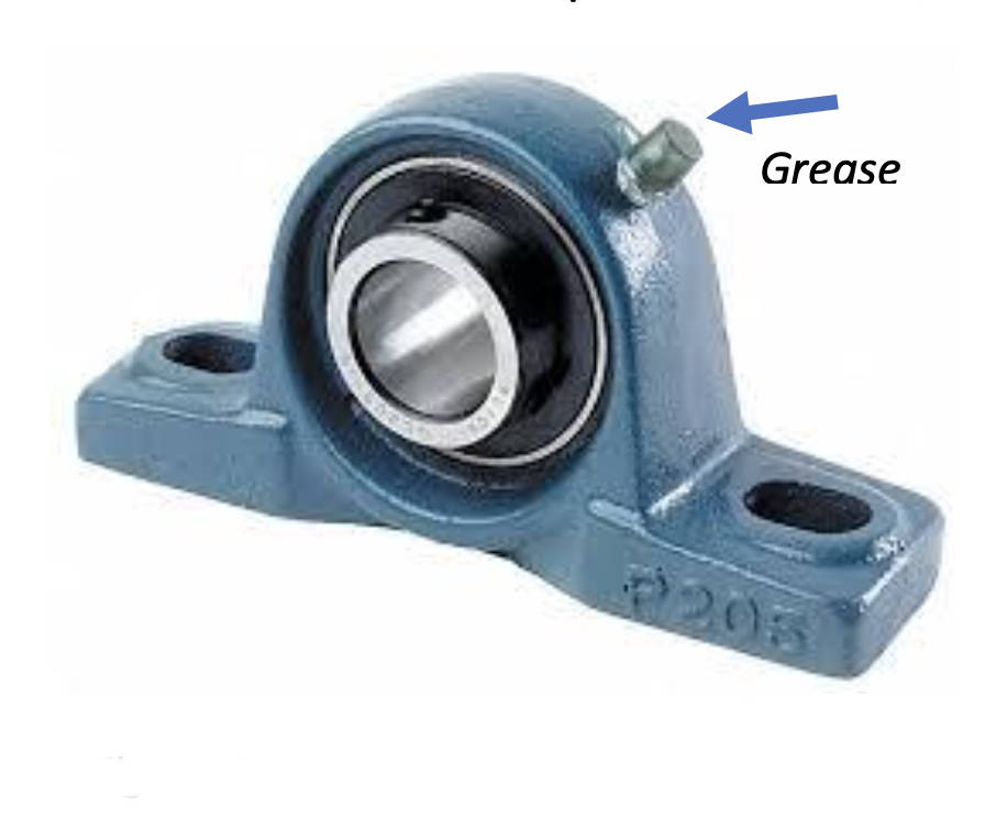 Figure 1: Example of a bearing. Courtesy: Automation LLC