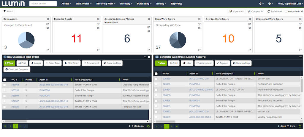 Llumin asset management and predictive maintenance computerized maintenance management system software example. Courtesy: Llumin