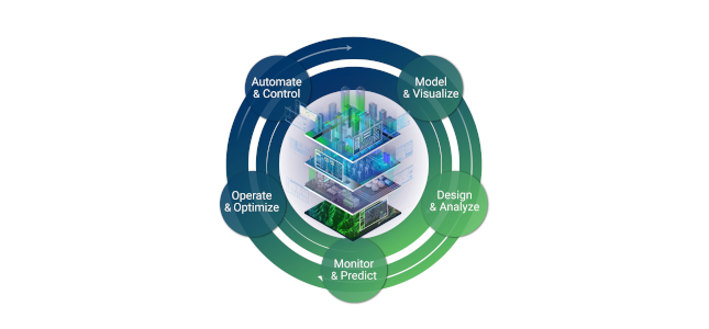 Courtesy: Schneider Electric