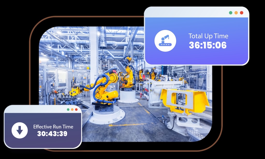 Figure 3: Predictive maintenance can help companies improve efficiency and uptime in their operations.