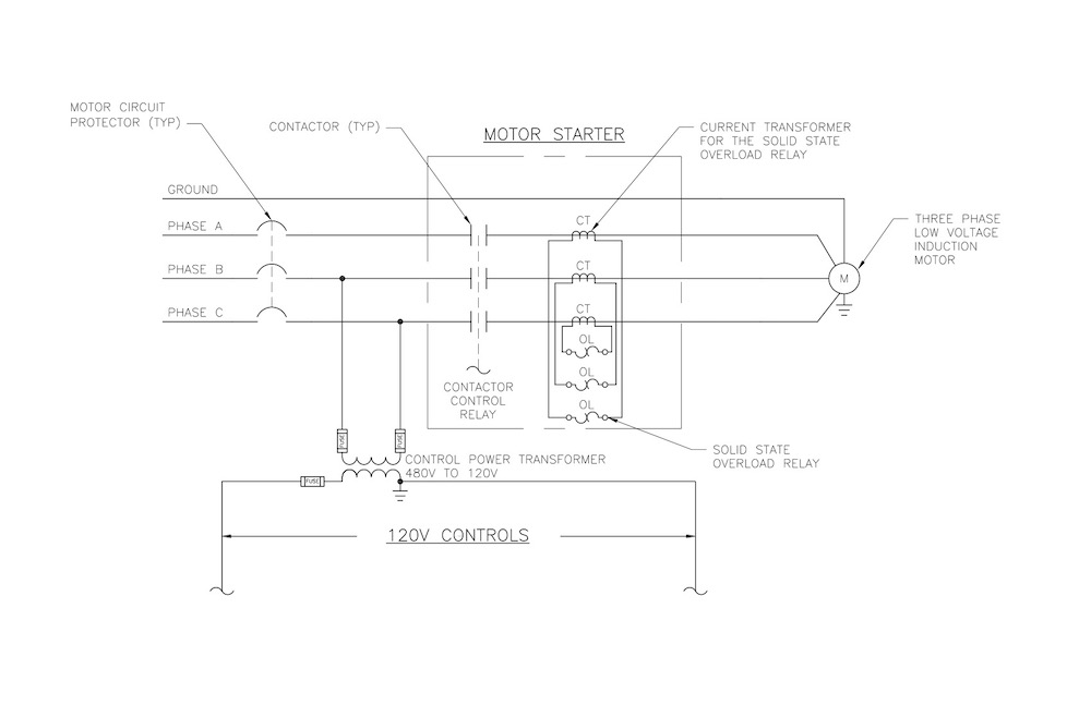 Figure 1: A generic across-the-line motor starter wiring diagram. Courtesy: CDM Smith