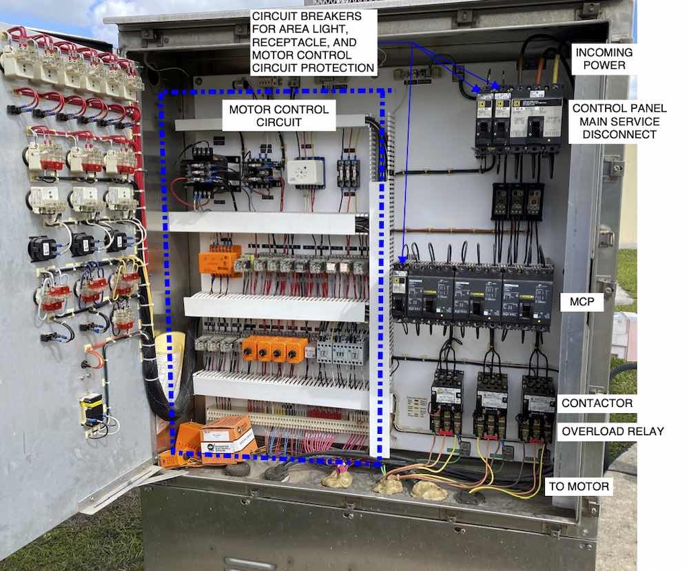 Figure 2: Three NEMA 1 starters in a triplex control panel at a wastewater lift station. Courtesy: CDM Smith