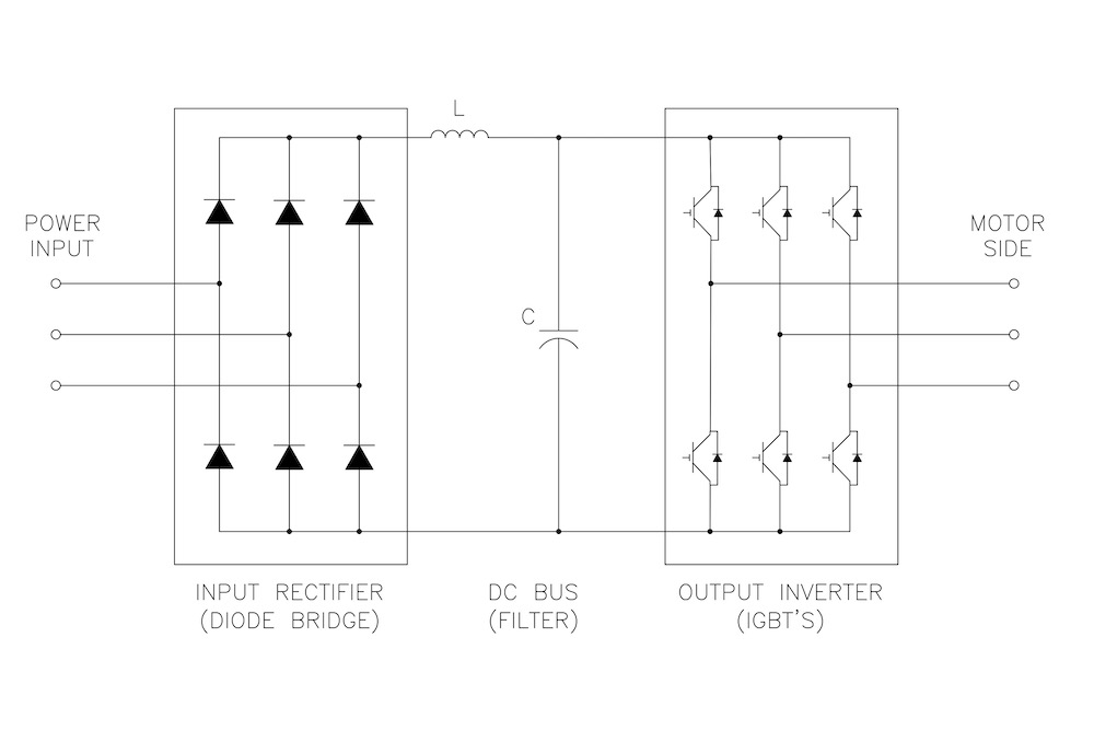 Figure 4: A generic 6-pulse variable frequency drive circuit wiring diagram. Courtesy: CDM Smith
