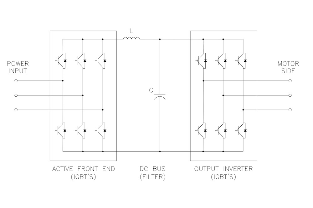 Figure 5: A generic active front end variable frequency drive circuit wiring diagram. Courtesy: CDM Smith