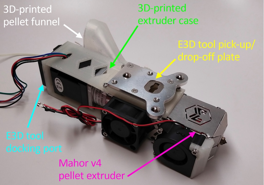 The researchers modified a multimaterial 3D printer so it could print compact, magnetic-cored solenoids in one step. This eliminates defects that might be introduced during post-assembly processes.