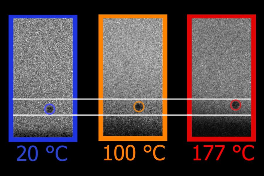 MIT scientists discovered that when metals are deformed at an extreme rate by an object moving at high velocities, hotter temperatures make the metal stronger, not weaker. Here, 3 particles are hitting a metallic surface at about the same velocity. As the initial temperature of the metal is increased, the rebound is faster, and the particle bounces higher because the metal becomes harder not softer, too.