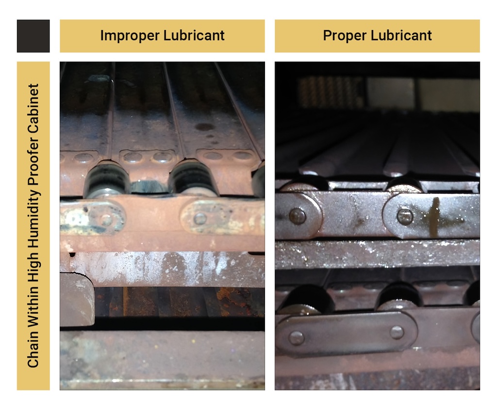 Figure 3: Comparison of a bakery proofer line chain prior to using a properly additized lubricant for its environment (left) and its condition after using a properly additized lubricant (right).