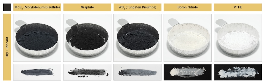 Figure 4: Common solid film lubricants used in extreme condition chain and conveyor lubricants. Pictured in dry form, but typically applied as a dispersion in a fluid carrier.