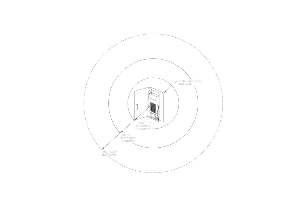 Figure 4: A diagram displaying the restricted, limited and arc flash boundaries. Courtesy: CDM Smith