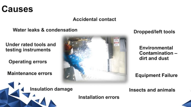 Electrical safety and arc flash mitigation fundamentals, part 3: Arc ...