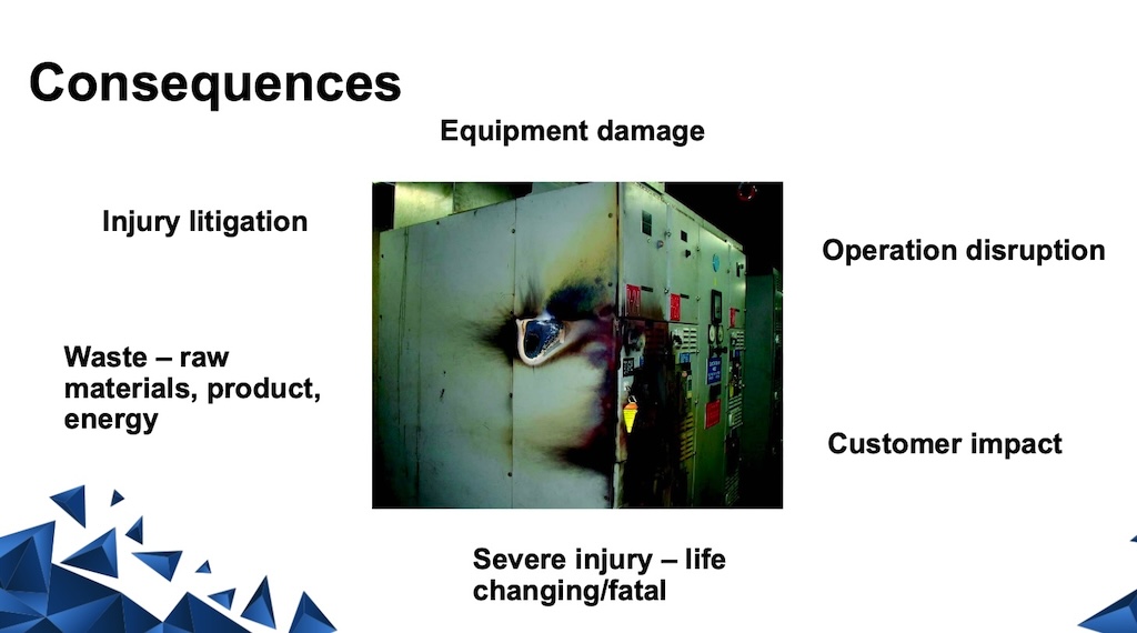 Arc flash consequences include equipment damage, worker injury or death and operation disruption.