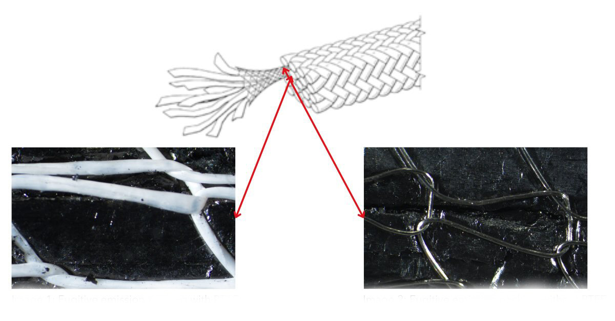 Image 1: Fugitive emission packing with PTFE (left); Fugitive emission packing without PTFE (right).