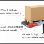 Figure 2: A conveyor system showing the motor, helical-bevel gearbox and conveyor belt, with annotations for torque and power. Courtesy: SEW-EURODRIVE