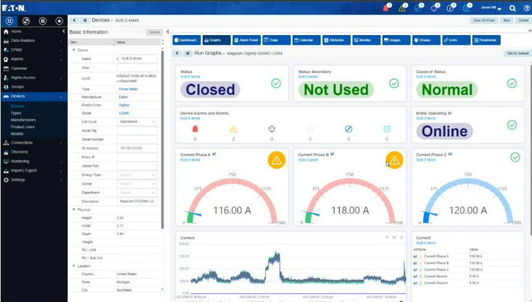 Figure 2: Digital equipment monitoring provides real-time and historical insight into electrical and mechanical systems to help plant management teams keep a close eye on equipment performance and environmental conditions. Courtesy: Eaton
